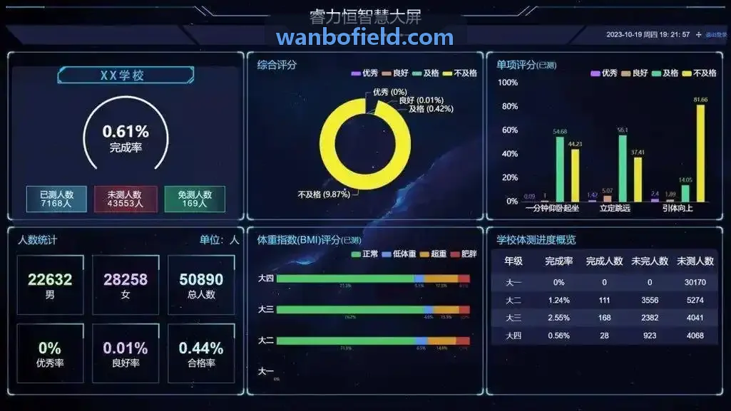 万博体育战术热图分析图